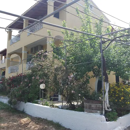 Athineos *